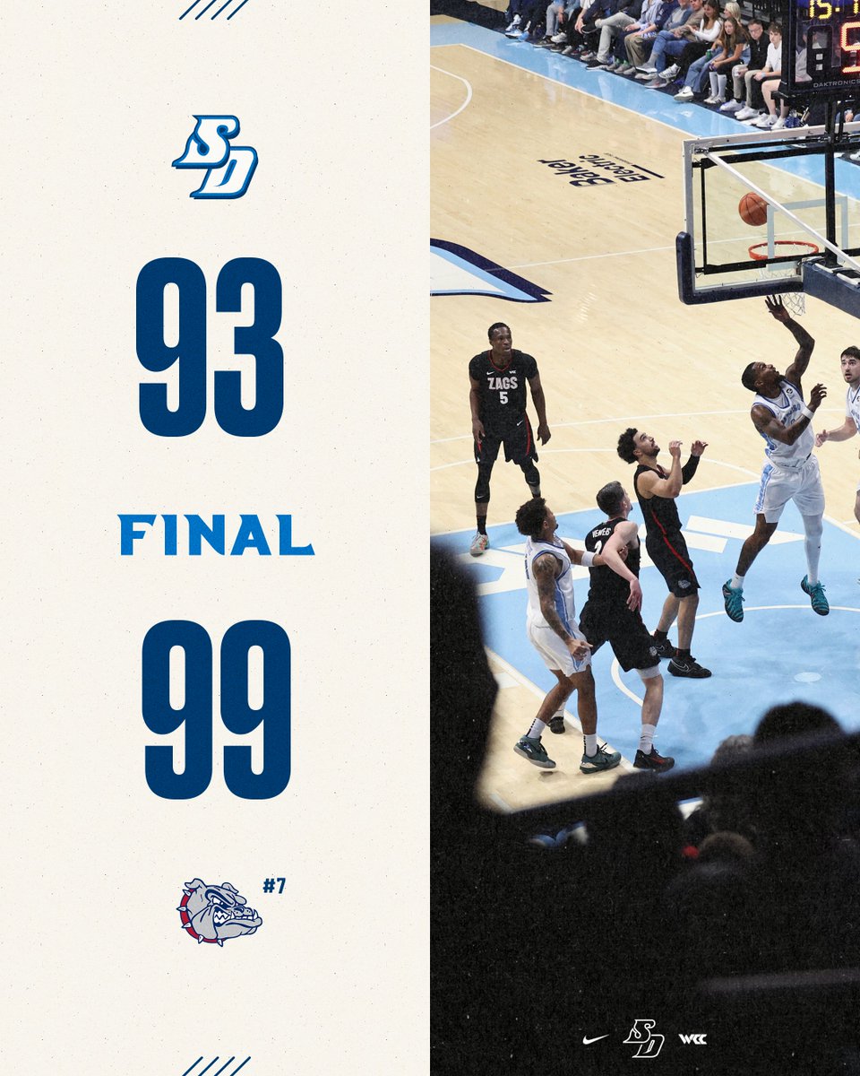 usdmbb's tweet photo. Took a top-10 team to the limit. 

#GoToreros https://t.co/MgrBfRIgos