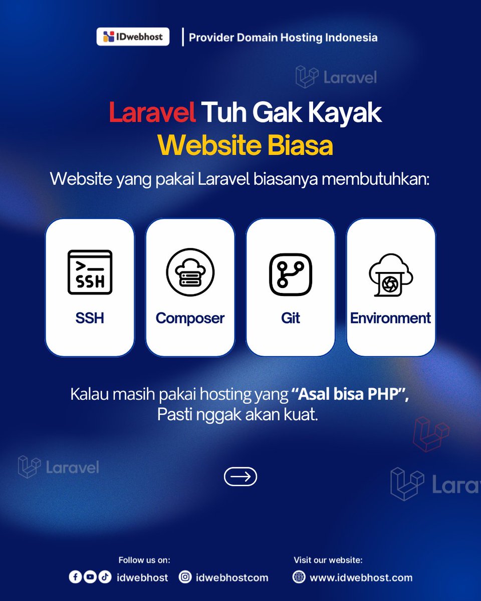 IDwebhost | Layanan Domain dan Hosting Indonesia tweet media