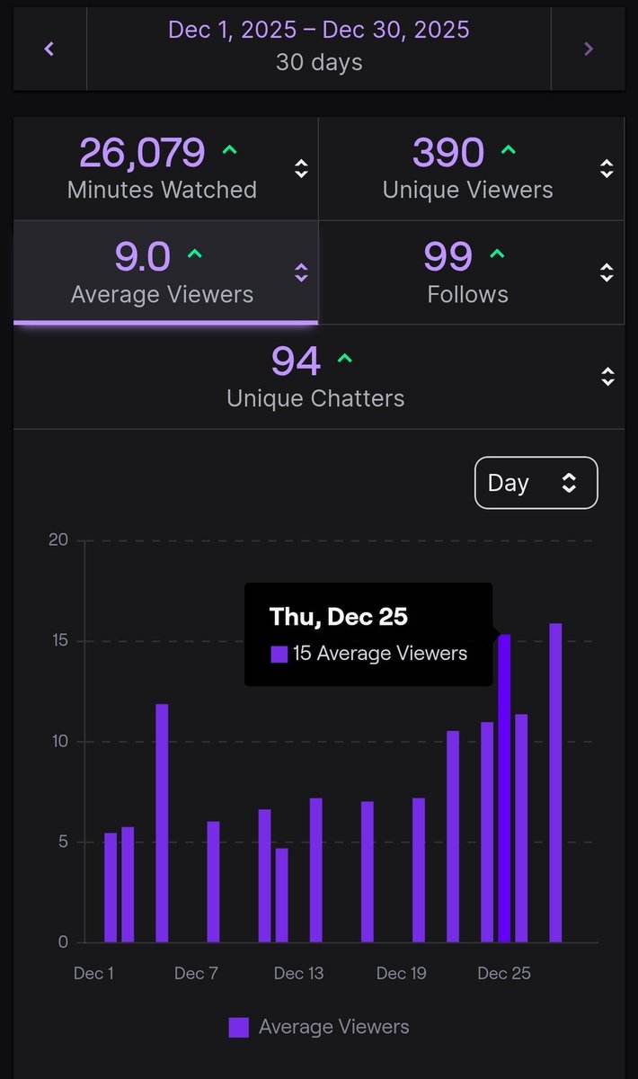 Chubs | (Predebut)🦦🎣 tweet media