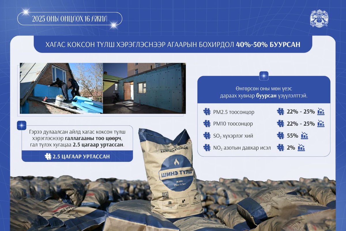 Нийслэлд хагас коксон шахмал түлшийг хэрэглээнд нэвтрүүллээ 

ubn.mn/p/92931