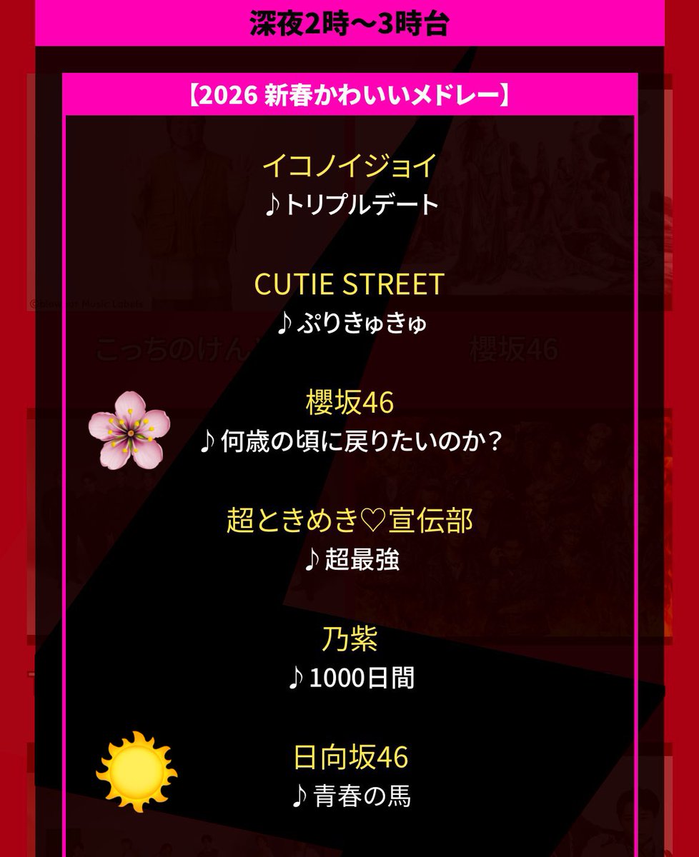 sakuraももマンゴーお待ち下さいませ(^o^) zweiˢ²⚡ (@bye_zw) / Posts / X