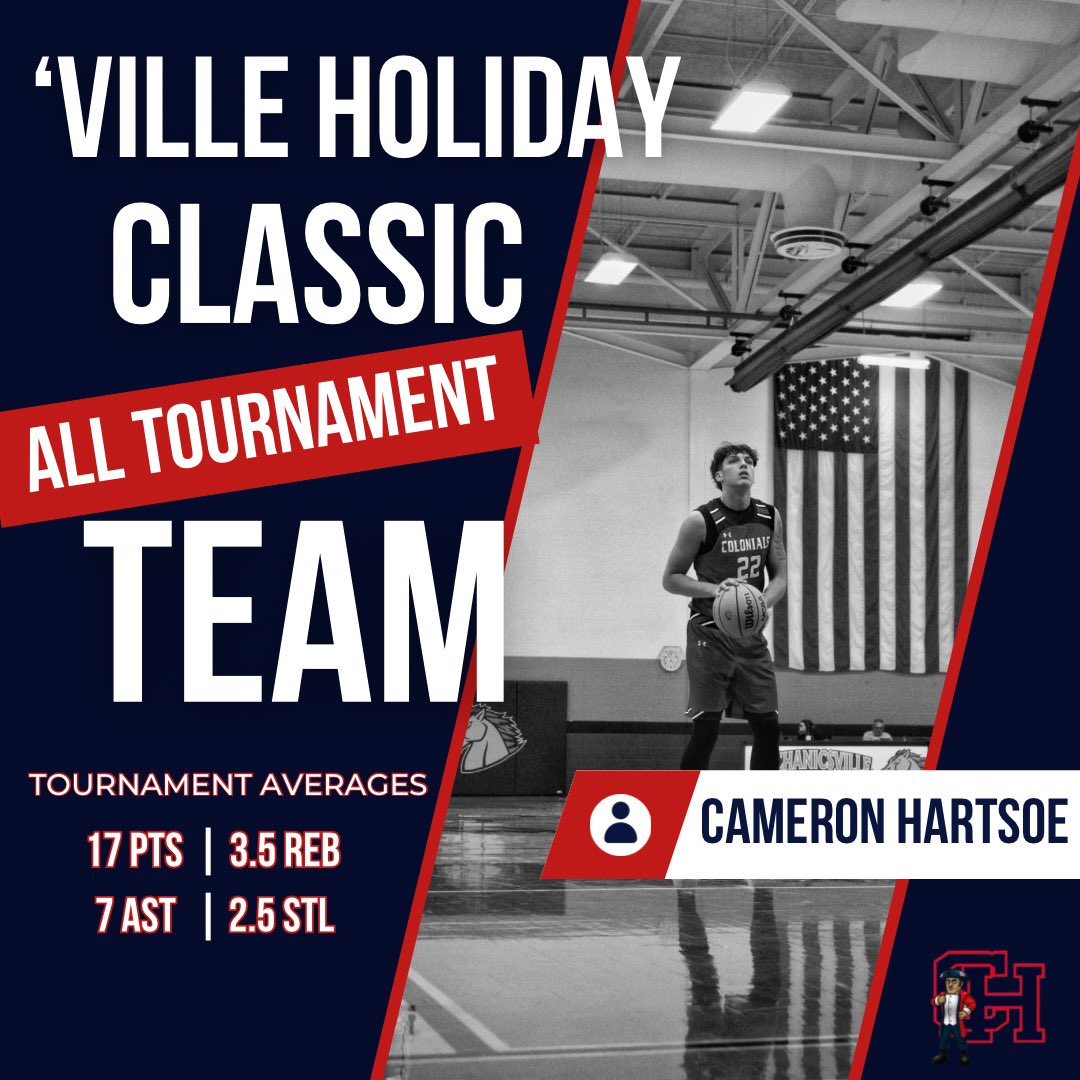 Congratulations to our guys Cam and Zyeir for earning ‘Ville Holiday Classic All Tournament honors!

📸: <a href="/iso/">iso</a>.visuals1 

#GoColonials #ImproveEveryday
