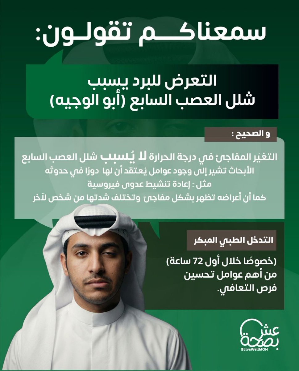 سمعناكم تقولون التعرض للبرد يسبب شلل العصب السابع (أبو الوجيه) 
و الصحيح :