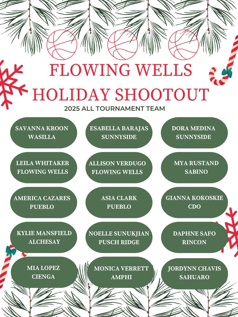 Lady Cabs Basketball tweet media