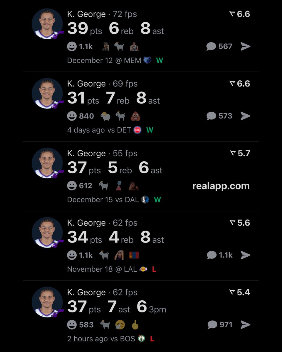 realapp's tweet image. This is not normal for a 22 y/o PG