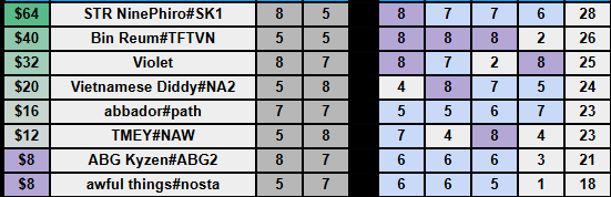 NinePhiro tweet media