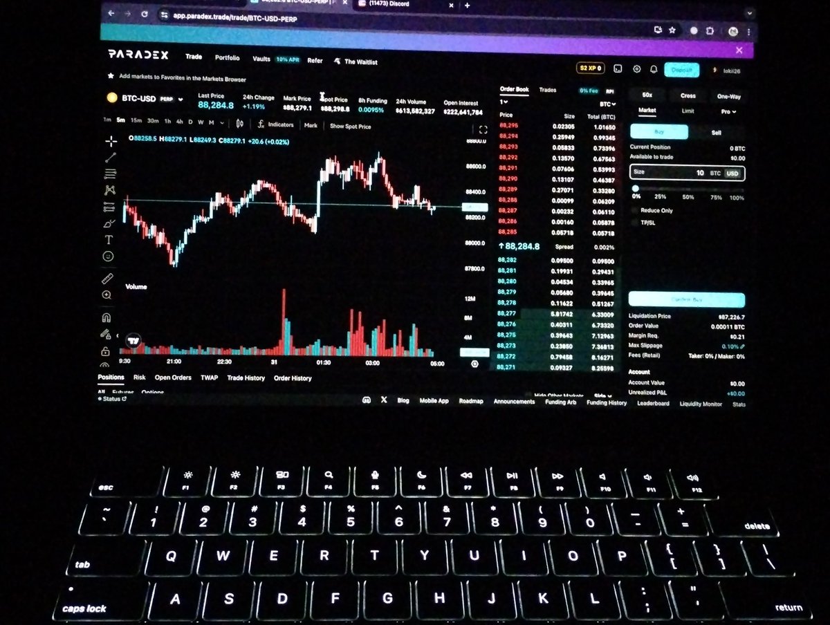 LSolanki68333's tweet photo. Why @paradex is my top airdrop play right now !🍺

• Hyperliquid rewarded early users BIG with $HYPE
• Lighter surprised everyone with a massive $LIT distribution

Now all eyes are on Paradex 👀
🔹 Season 2 is live and runs till Jan 2026
🔹 20% of total supply allocated for community rewards

🔹 Active traders are clearly the priority
I’m not expecting a Lighter-style miracle…

🔥 Paradex is the first Perp DEX with ZERO trading fees

Early users usually win 🧠🚀

Link - https://t.co/KBOt7veEQ6