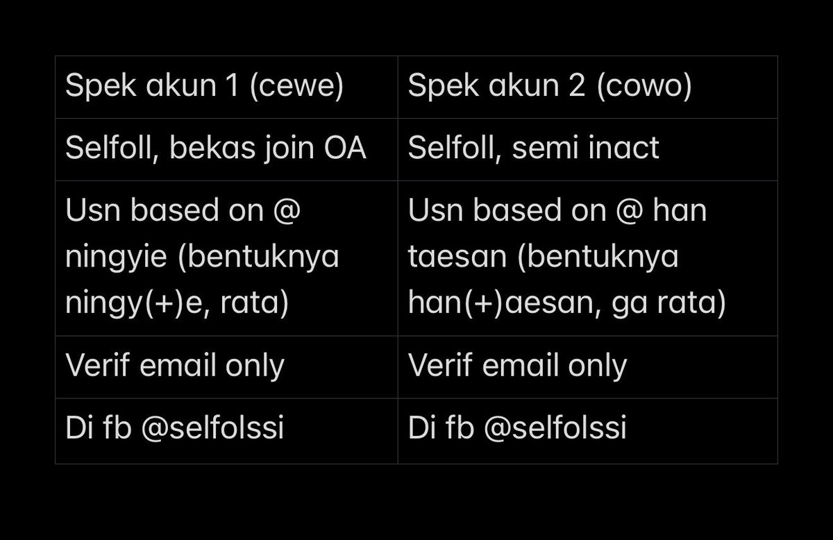 cogild's tweet image. Help RT ‼️

Udah di hari terakhir di 2025 dan resolusi gue tahun depan adalah meninggalkan dunia RP ✋😇
Jadi gue mau giveaway 2 akun RP gue, 1 acc cewe (ningning) dan 1 acc cowo (han taesan) 

Untuk syarat dan spesifikasi akunnya gue taruh di foto di bawah ini.
