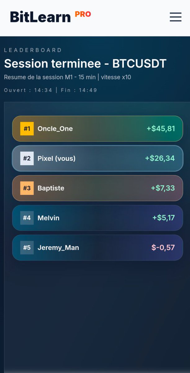 Bitlearn tweet media