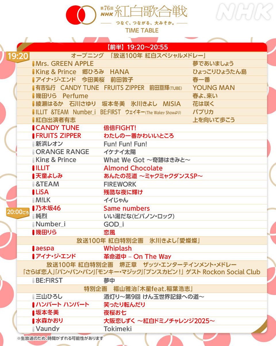 karikey_sm's tweet photo. aespaは20時台‼️20時になったらX集合‼️ https://t.co/idt2PY0mNS