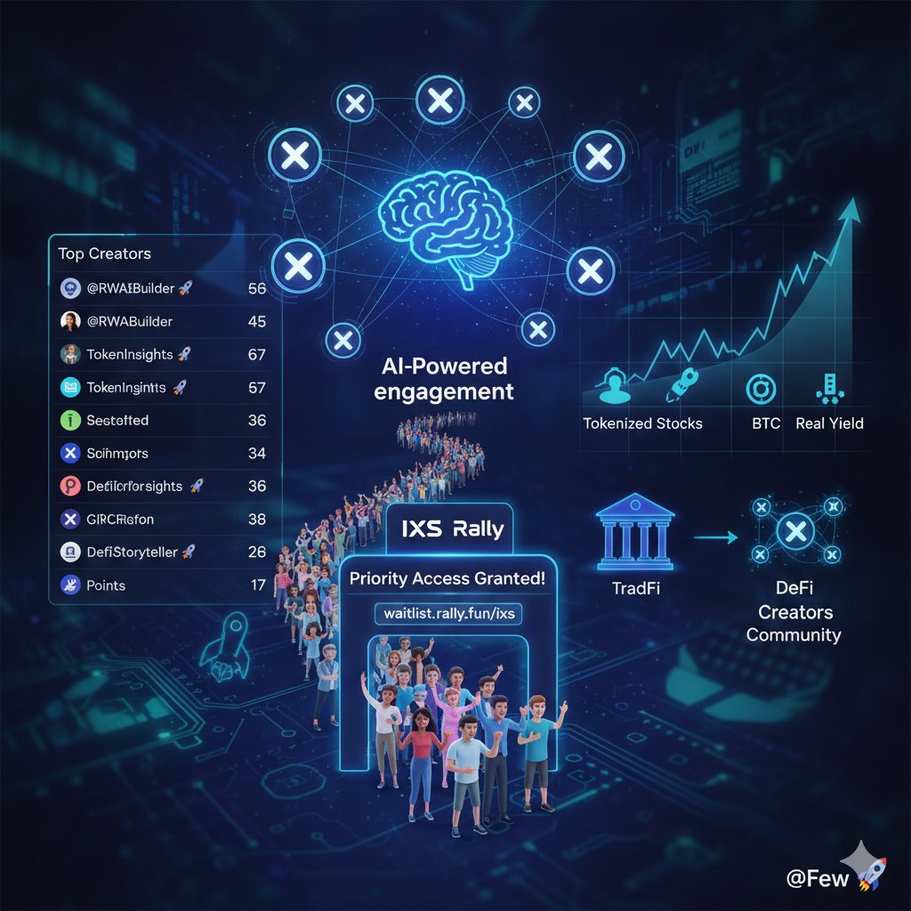 Lately I’ve been digging into this exclusive creator campaign that <a href="/IxsFinance/">IXS</a> just launched with RallyOnChain and it caught my attention for a different reason than most RWA plays.

Instead of focusing only on institutions and issuers like many RWA projects do, IXS is opening