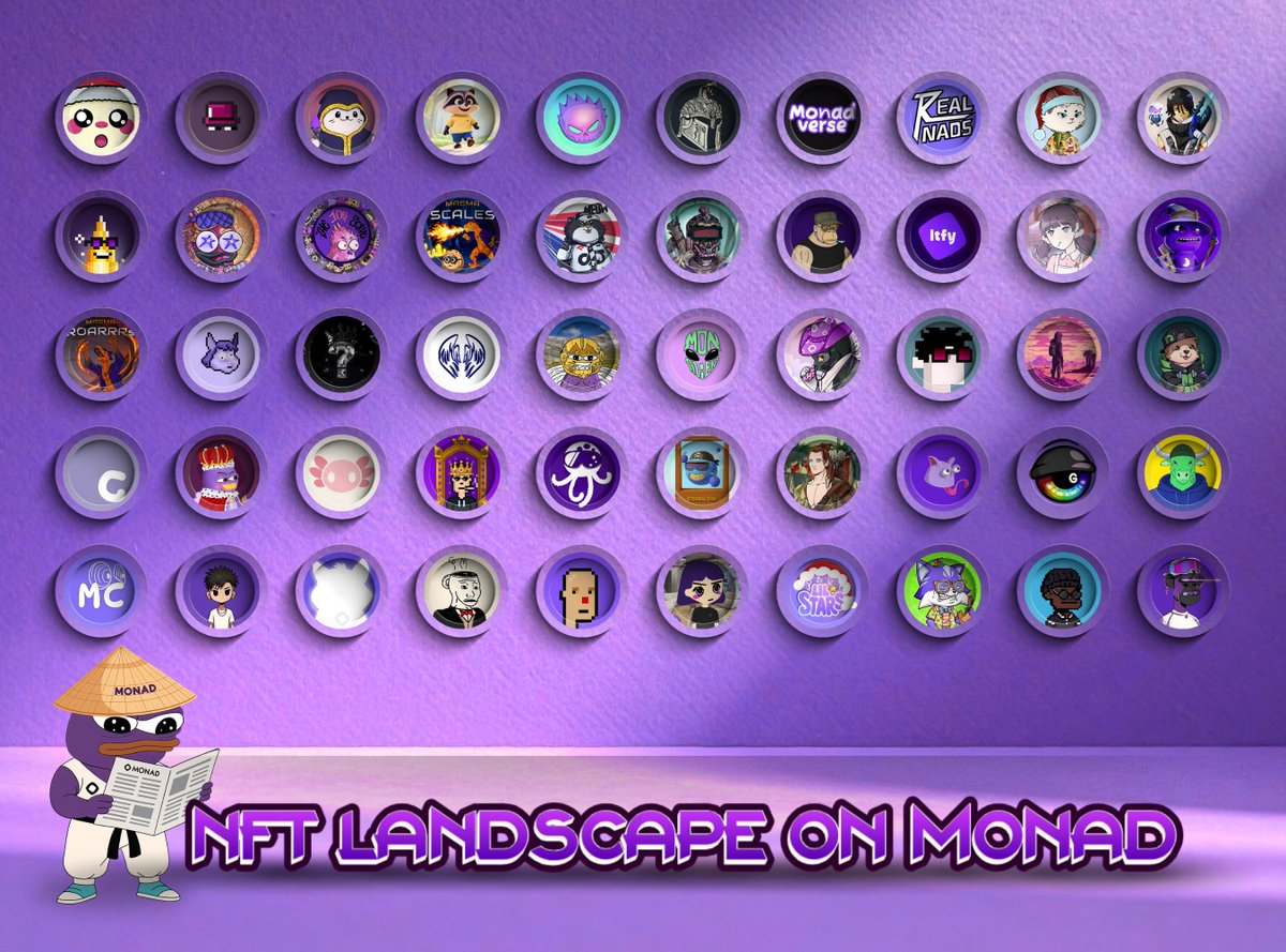 Monad News tweet media