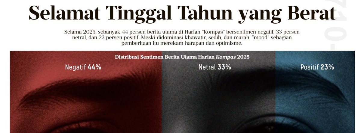 alwrmd's tweet photo. Ya begitulah, kawans. https://t.co/0agA5CS76m