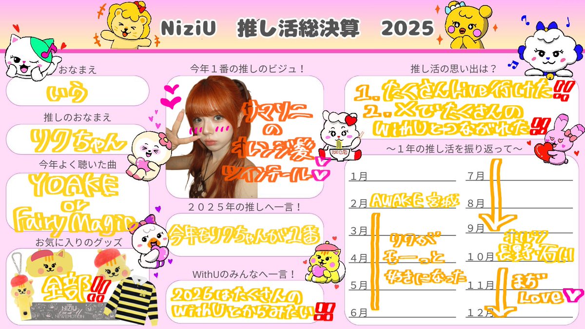 ⭐️ #NiziU推し活総決算2025 ⌒⟡.·⭐️ 2025年もNiziUとたくさん会え