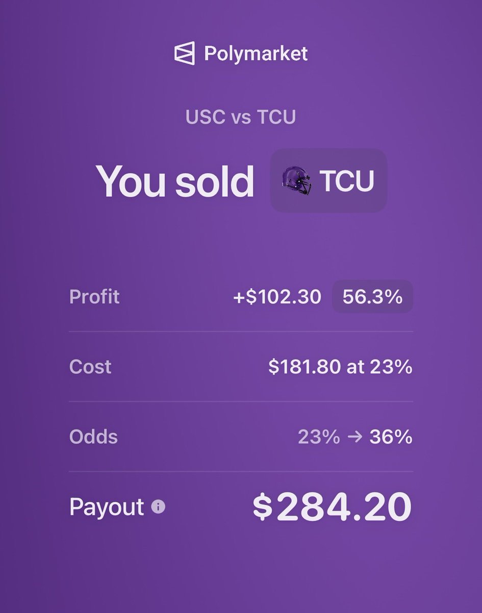It doesn’t get EASIER than this 👑

A quick 50% profit in 20 minutes🤑

Stop missing out 🫵