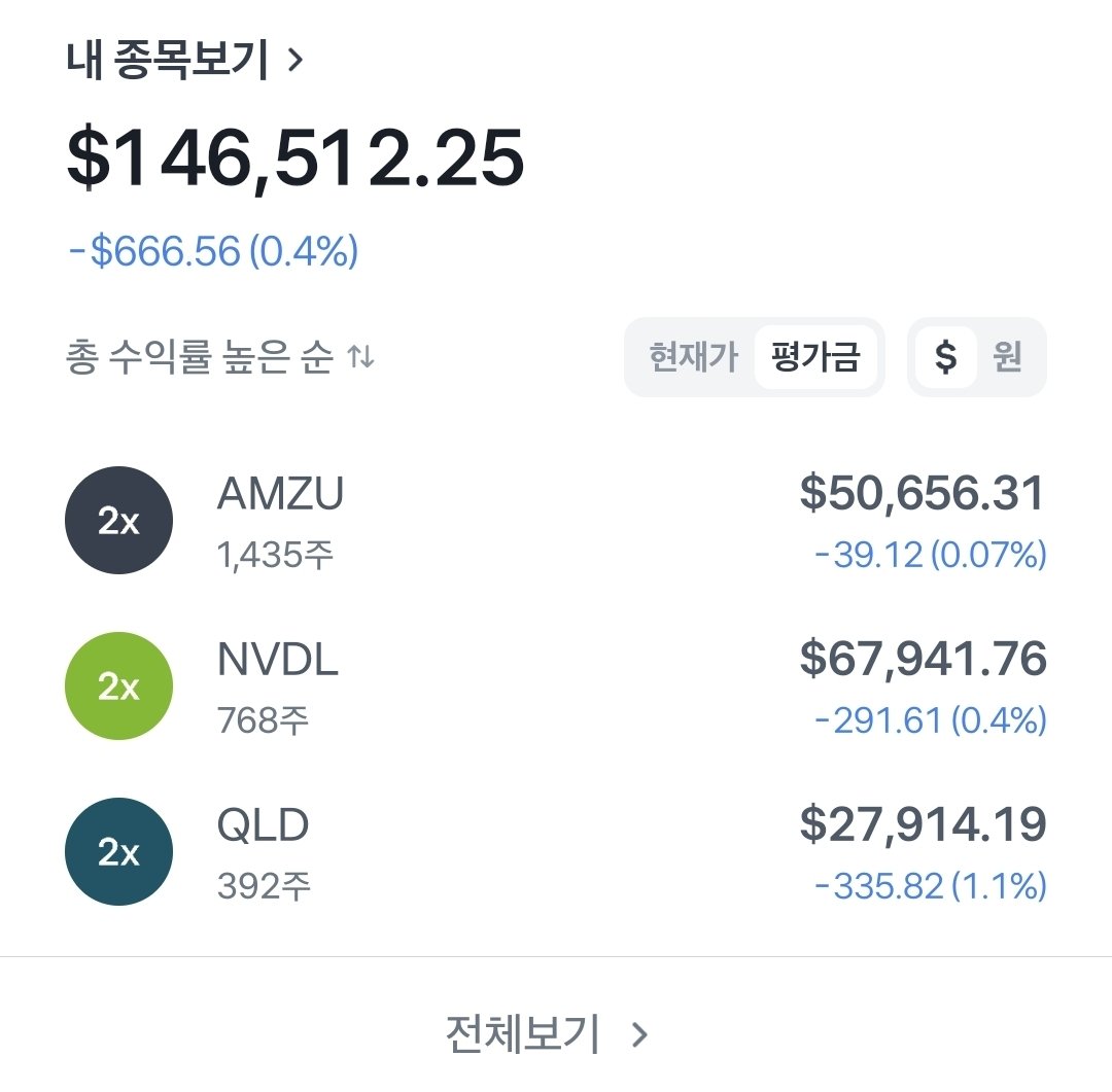 NUMOCOINミ☆🅽🆄🅼🅾️🆁🅾️.🅸🅾️☆彡비트코인 MACD.wvj