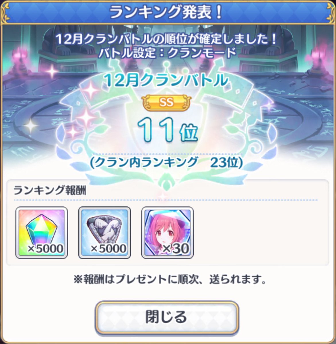 休憩月とは…？
今年はなかなか濃い1年になりました😌