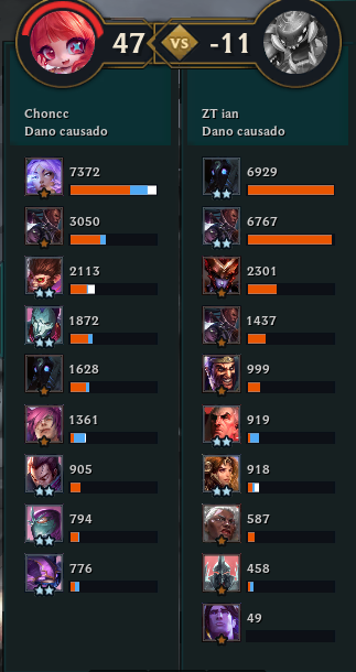 Só queria que minha YUNARA1 jogasse assim tbm.