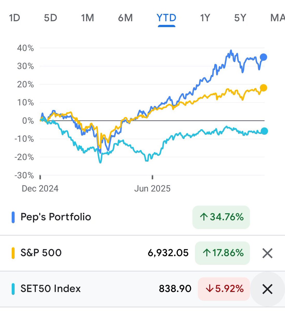 Pepperpongpat tweet media