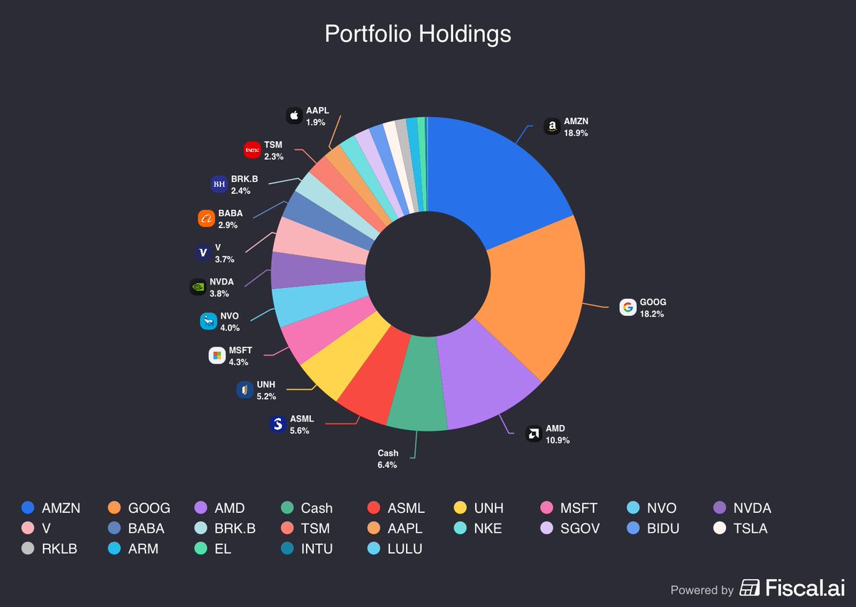 Pepperpongpat tweet media