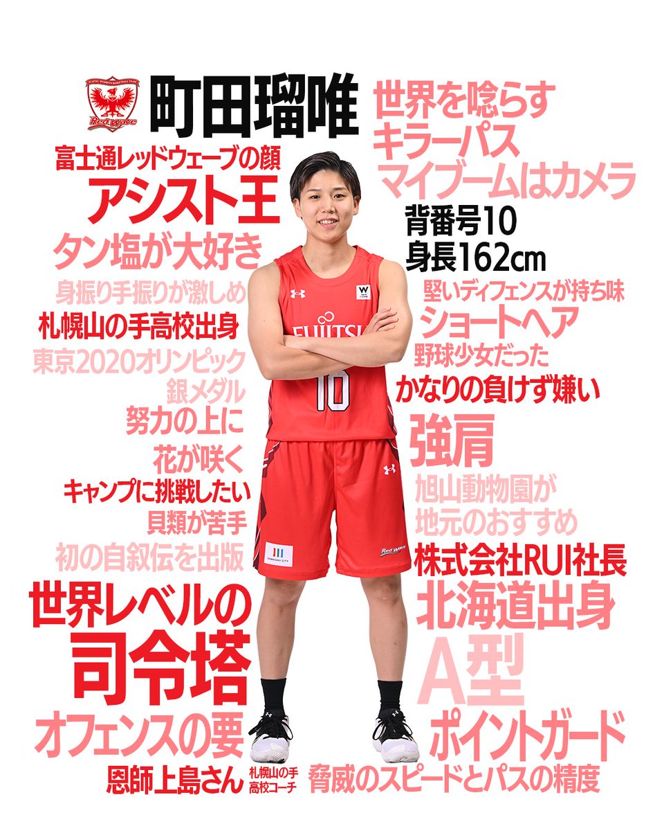 W LEAGUE（Wリーグ） tweet media