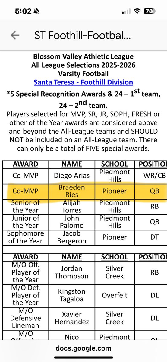 Braeden Ries tweet media