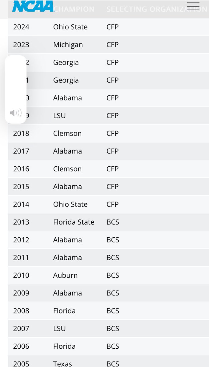 Spicoli in Chapel Hill : cHrIsTOPhEr tweet media