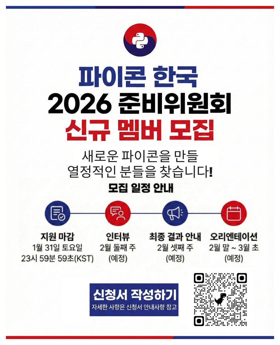 PyCon Korea tweet media