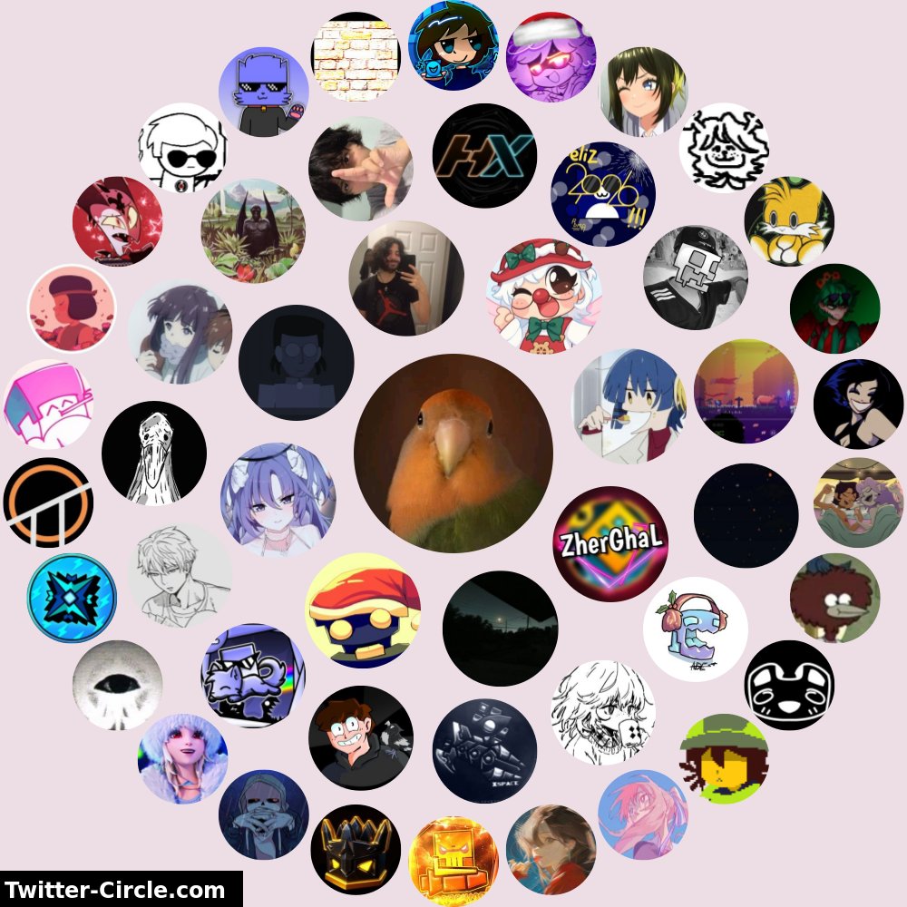 Mi Círculo de Interacción de Twitter

➡️ infinitetweet.me/interaction-ci…