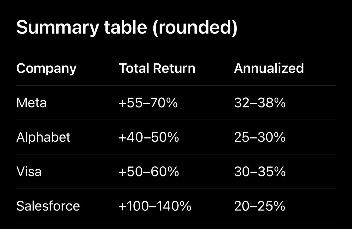Michael Shamshoian tweet media