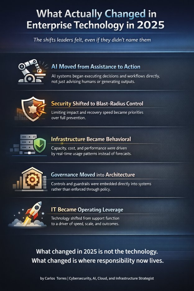 Carlos Torres tweet media