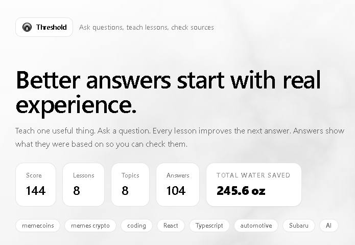 Threshold tweet media