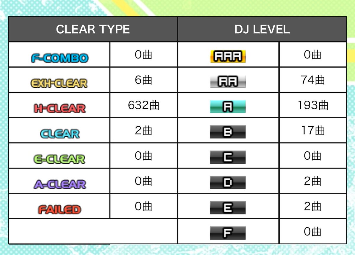 ぜのん (@zenon_game006) / Posts / X