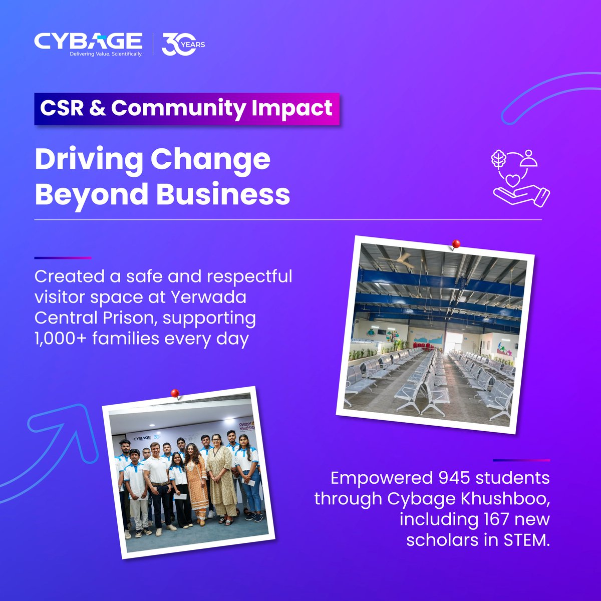 Cybage Software tweet media