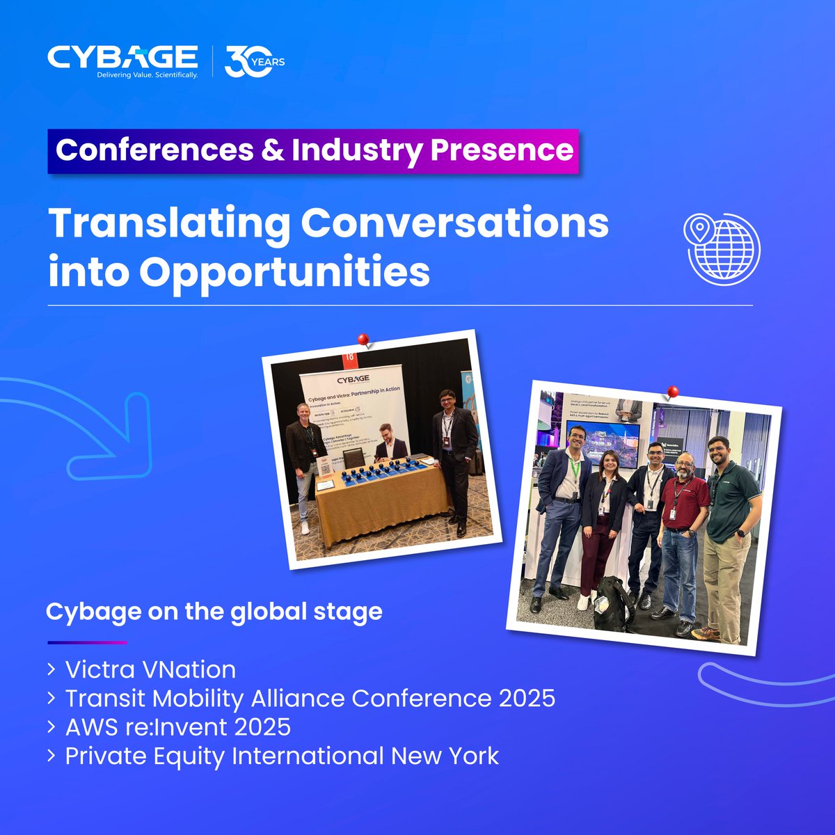 Cybage Software tweet media