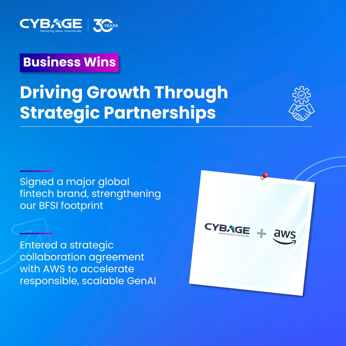 Cybage Software tweet media