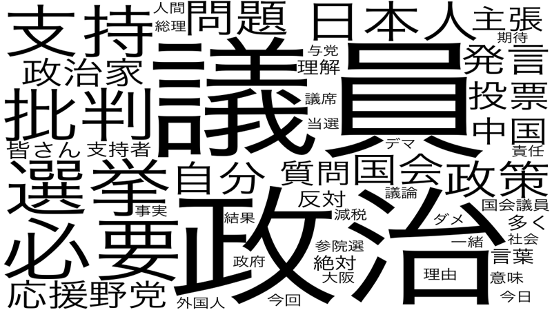 seiji_clip's tweet photo. 参院選は2月から始まっていた？！今年の政治を5分で振り返り✨

2025年 国民は政治に何を期待し、どのような不満を抱いたのか：SNSの分析から1年を振り返る │（株）山藤総合企画 @seiji_clip 
https://t.co/PajhPFe0aw

#政治総括 #AI分析 https://t.co/Gbwl3dToPv
