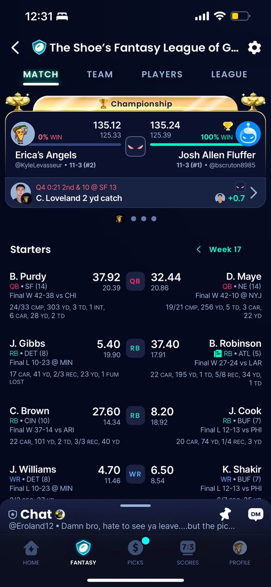 I waited to post this, hoping that when I woke up that it would be a horrible nightmare from a cruel world. Bijan’s final carry lost me my championship by .1 point <a href="/TheFFBallers/">Fantasy Footballers</a> <a href="/AndyHolloway/">Andy Holloway</a> <a href="/FFHitman/">Mike Wright</a> <a href="/JasonMoore/">Jason Moore</a> #FantasyFootball