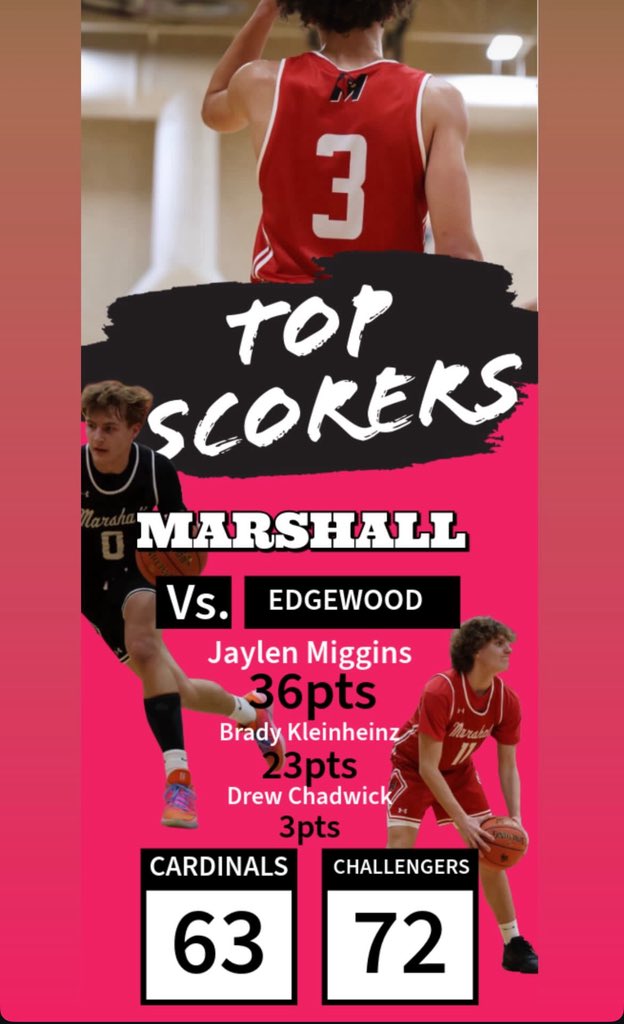 Jaylen Miggins tweet media