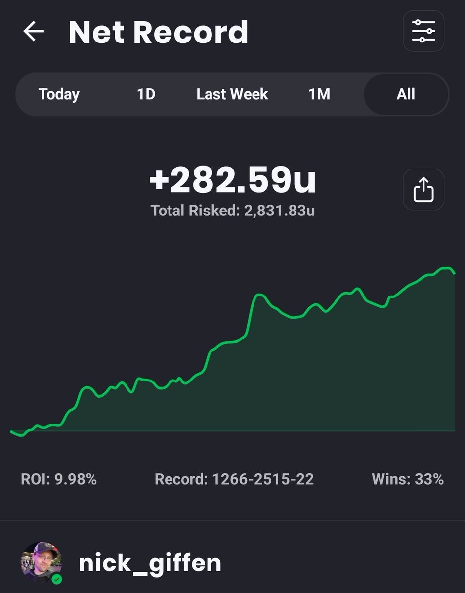 Nick Giffen tweet media