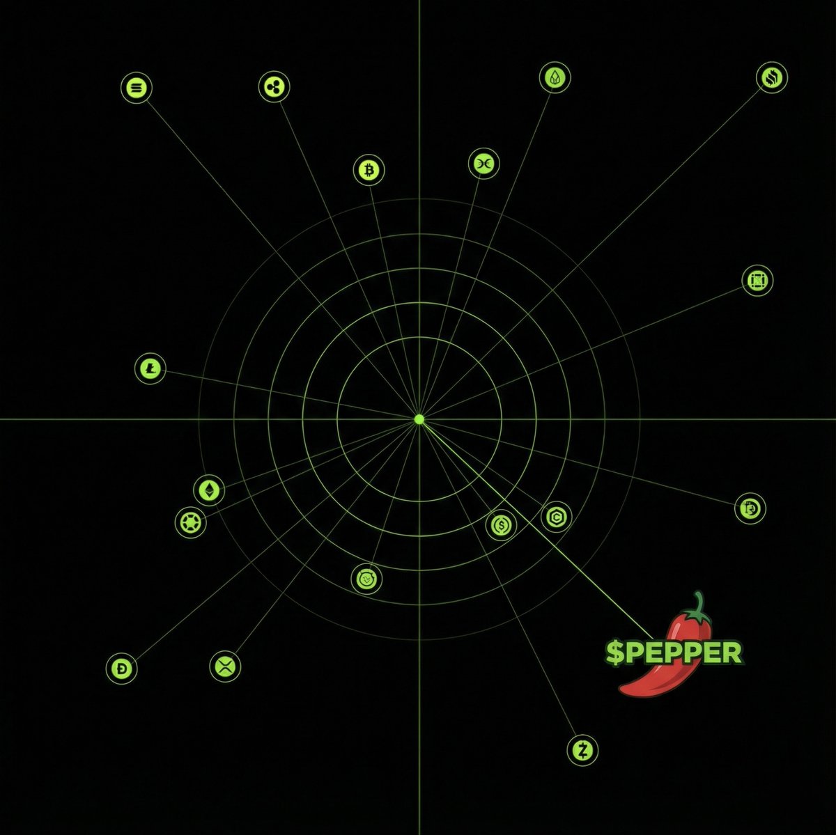 <a href="/wallet/">OKX Wallet</a> A major heat signature has been detected on the radar! $PEPPER 🌶️🔥📡