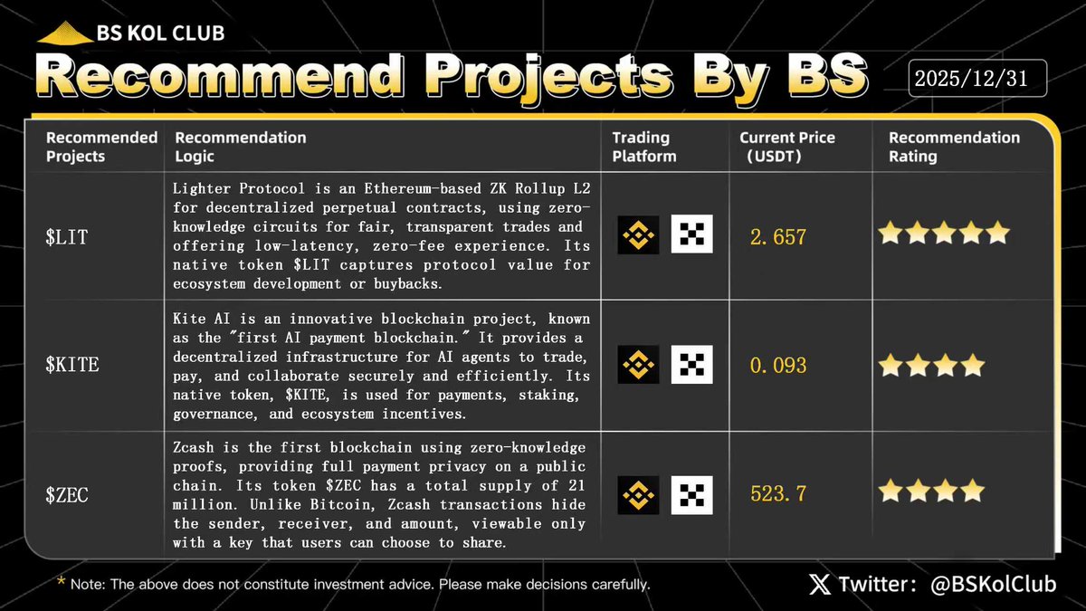 BS Kol Club (@BSKolClub) / Posts / X