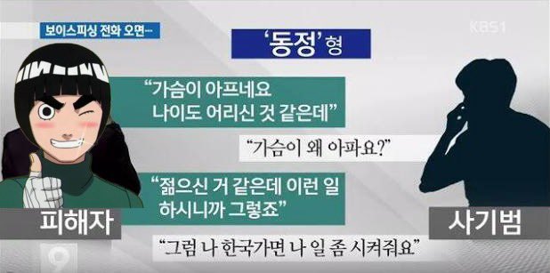 sorry_o3's tweet photo. 보이스피싱 대처법 3반ver. https://t.co/25fcWexn9x