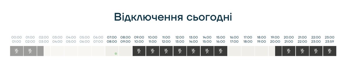 Alien 👽 Max | 🇺🇦 game developer tweet media