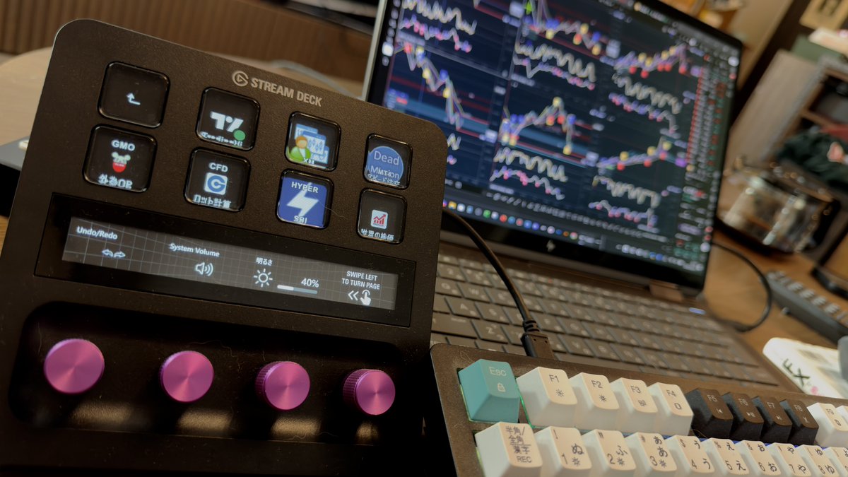 PCでトレードする人はSTREAM DECKが超絶おすすめ。ボタンにトレードアプリやウェブサイトを登録できるので一発で起動できる。