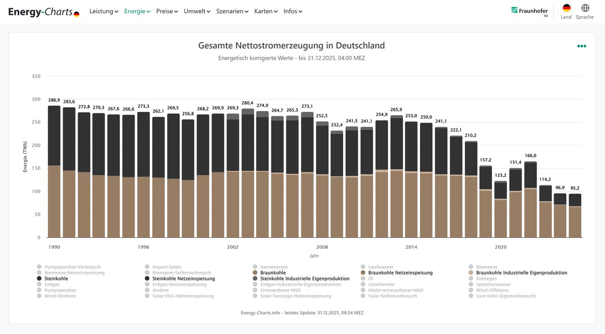 Leonhard Gandhi tweet media