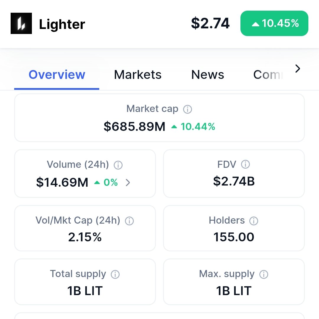 ☠️Max extraction vs  👑community first