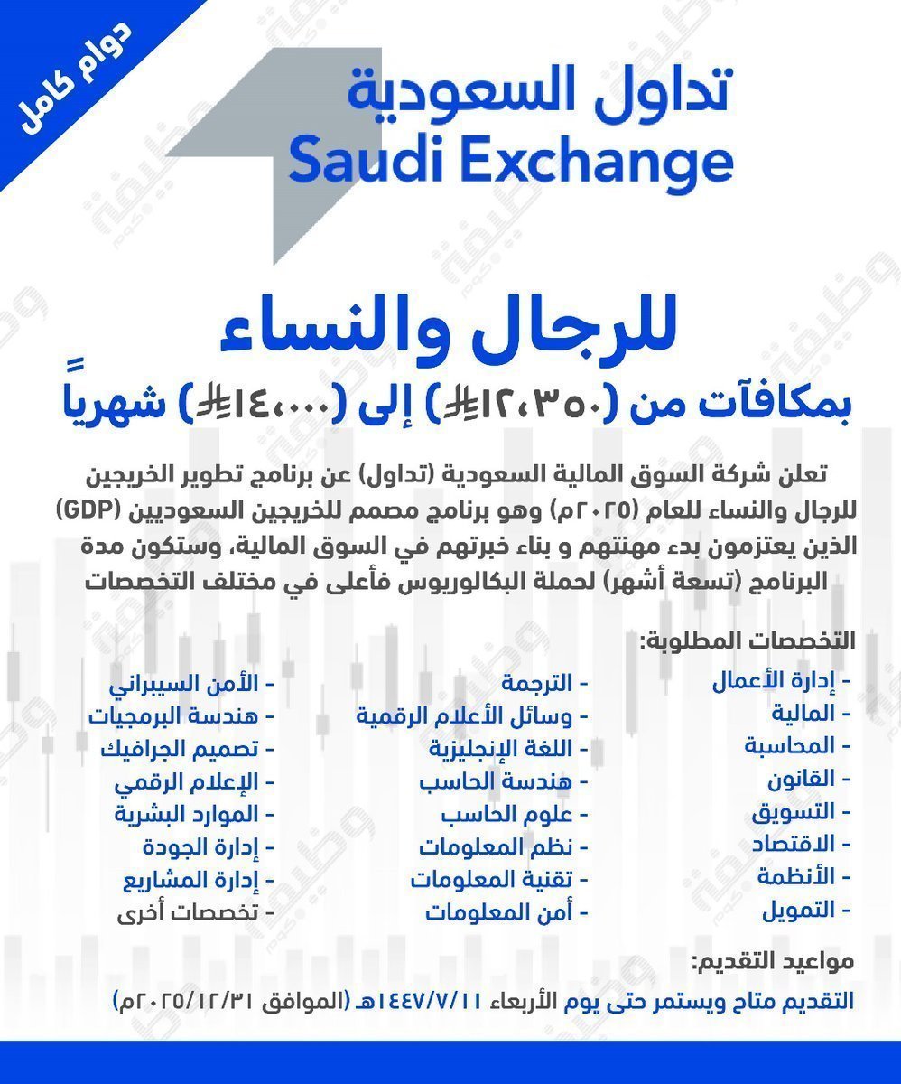 📌 ينتهي اليوم - برنامج تدريب منتهي بالتوظيف الفوري:

⭐ برواتب تتراوح من (12.350 إلى 14,000 شهرياً)

مجموعة تداول السعودية تعلن باب فتح التقديم في برنامج (تطوير الخريجين المنتهي بالتوظيف) لمختلف التخصصات (الإدارية، التقنية، الهندسية).

التفاصيل: wadhefa.com/news/18667/

#وظائف