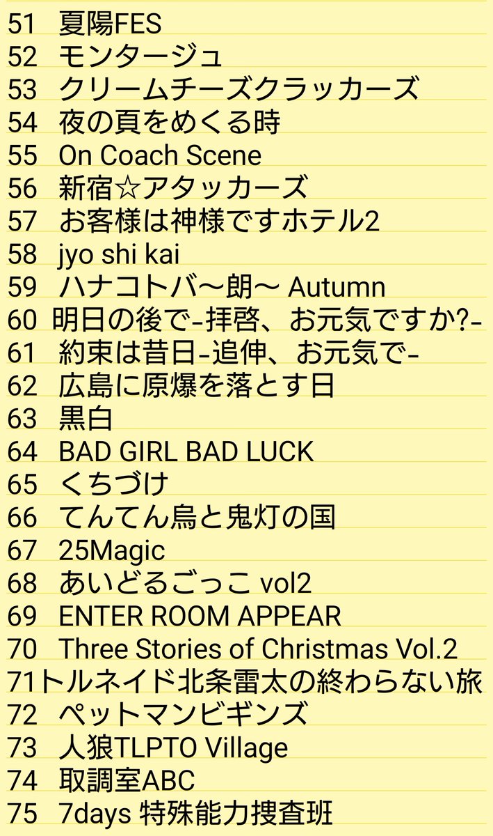 tommyab2's tweet photo. 25年75作品102回。どれも素晴らしく生活を潤してくれました。キャスト、スタッフに感謝🙇
#TLPTオービット
#あゝ大津島碧き海
#広島に原爆を落とす日
#バーバンク
#メイツ2025
#ラパン短編集
#舞台フォー
#新アタ4
#舞台黒白
#舞台BADBAD2
#SUMU
#あんた誰2025
#あいどるごっこ
#エンシスの禁忌 https://t.co/yoBAptqchT