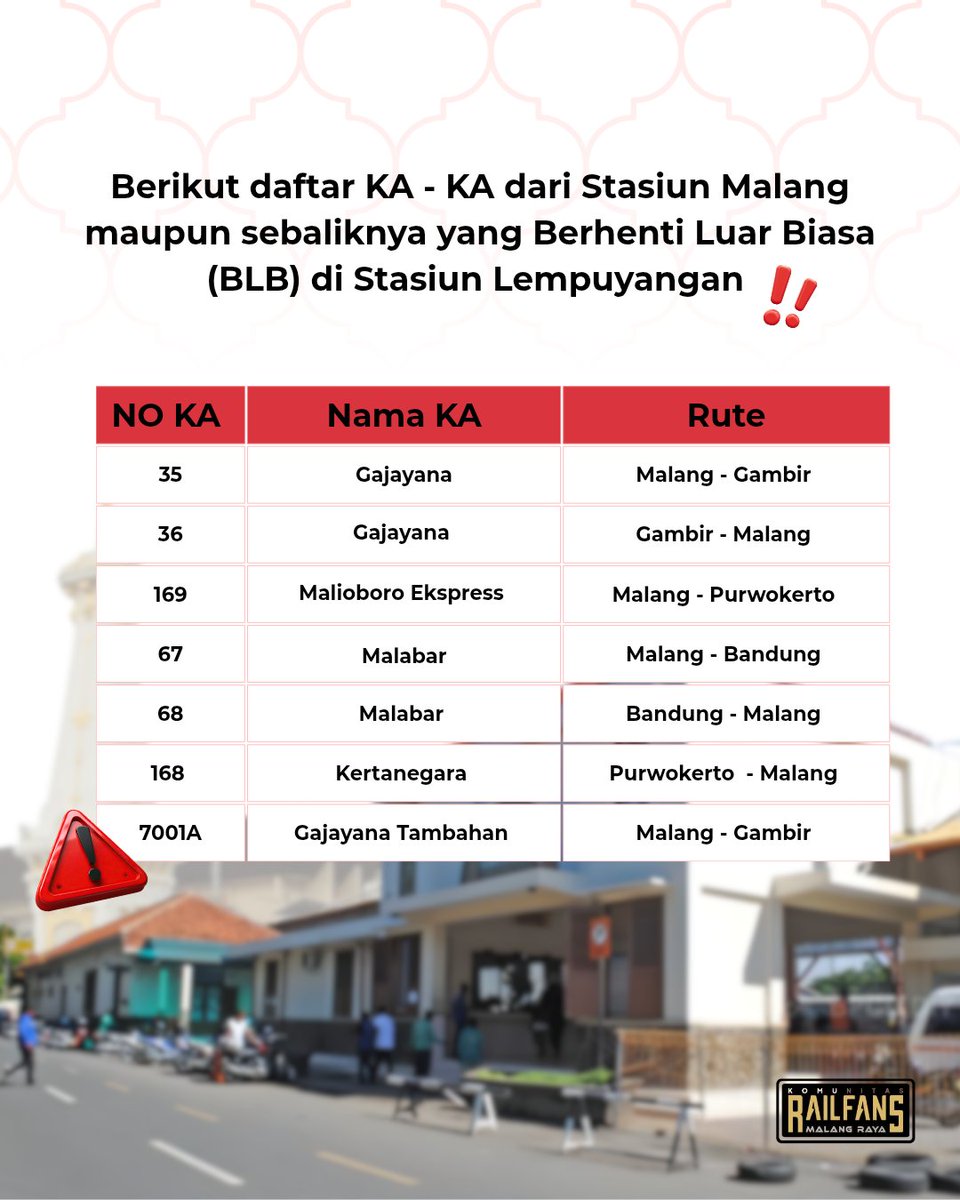 7 KA dari dan menuju Stasiun Malang berhenti luar biasa (BLB) di Stasiun Lempuyangan pada 31 Des 2025 – 1 Jan 2026, imbas penutupan akses jalan di sekitar Stasiun Yogyakarta.
Penumpang diimbau cek jadwal &amp; datang lebih awal.

Sumber: <a href="/KAI121/">Kereta Api Indonesia</a> 
#salamsaturel #malangkereta